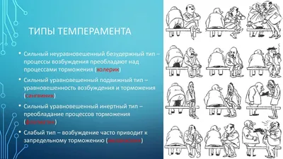 темперамент - Russian Morphemic Dictionary