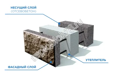 Теплоэффективный блок КРЕМНЕГРАНИТ для строительства домов, гаражей, бань