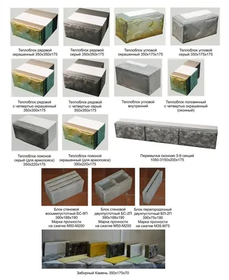 Преимущества теплоблока.Теплоблок 25 | Артемовский завод \"Теплоблок25\" |  Дзен