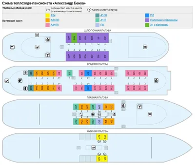 Теплоход «Александр Бенуа»: расположение кают, фото интерьеров, расписание  ближайших рейсов - Мегафлот