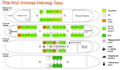 Фотографии теплохода «Александр Бенуа». Фото из архива | Реки, теплоходы,  путешествия | Дзен