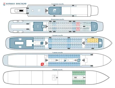 Теплоход «Княжна Анастасия» — отзывы и фото туристов. Подробное описание  теплохода «Княжна Анастасия»