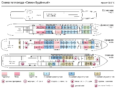 Теплоход \"Семен Буденный\". Описание кают.