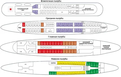 Круиз на теплоходе \"Урал\"