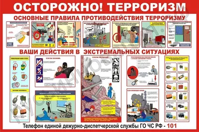 Терроризм – угроза обществу