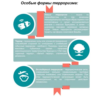 Дух терроризма и Бодрийяр