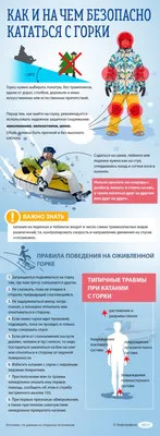 Осторожно тюбинги - ЦКРОиР Минского района