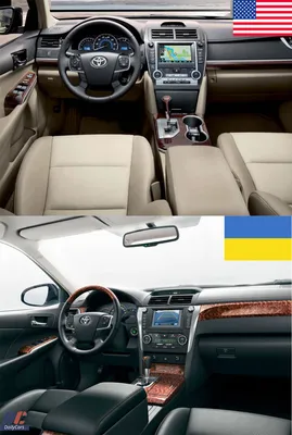 Самые важные изменения в Тойота Камри 2015! Обзор интерьера Toyota Camry  (ч.5) - YouTube