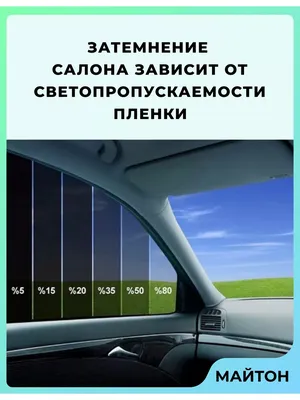 Съемная силиконовая тонировка 35% для VAZ 2110, 2111, 2112 + ракель.  Комплект на 2 передних боковых окна | AliExpress