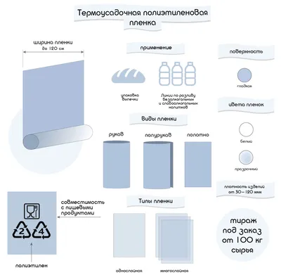 Пленка светоотражающая Тип А (инженерная)