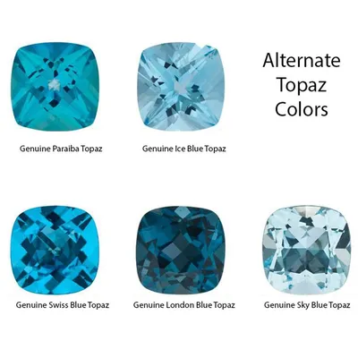Cushion London or Swiss Blue Topaz Half Bezel Statement Ring | Blue topaz  engagement ring, Blue topaz jewelry, Topaz jewelry