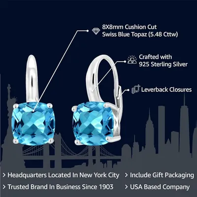 Natural genuine Blue Topaz Swiss blue Color Round Shaped Faceted 3.00mm  Loose Gemstones-Loose Gemstones Suppliers-FU RONG GEMS China