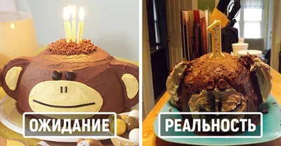 Изображения торта Торт ожидание реальность для фона и обоев
