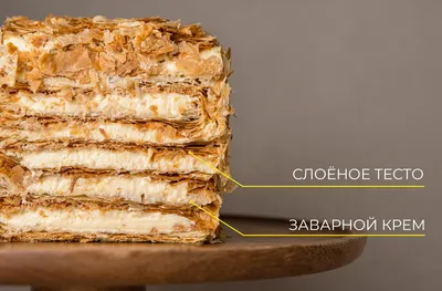 Торт в виде пиццы на заказ Киев