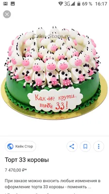 Торт Розовая корова с доставкой по Москве Быки и коровы Тематические торты  Производство тортов на заказ - Fleurie