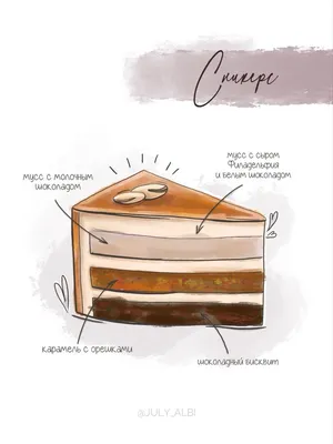 Фотография торта в разрезе: впечатляющий вид (webp)