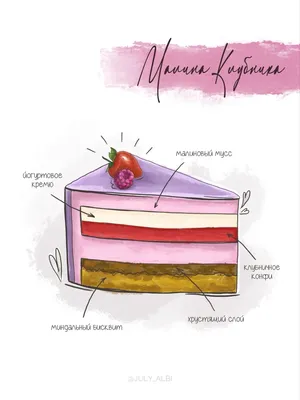 Очаровательное изображение торта в разрезе (png)