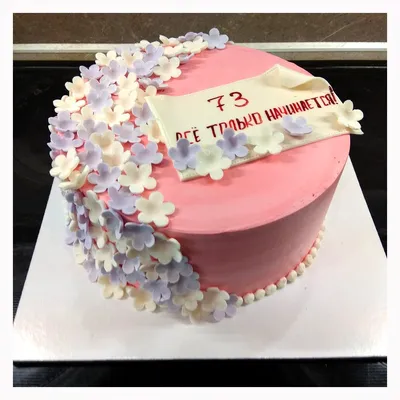 Торт для мамы с ручной росписью на заказ с доставкой недорого, фото торта,  цена в интернет-магазине