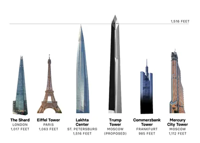 Australia will be home to the world's tallest timber tower | CNN