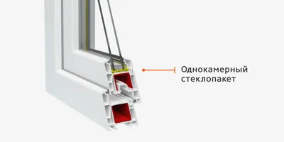 Купить готовые трехкамерные пластиковые окна в Иркутске
