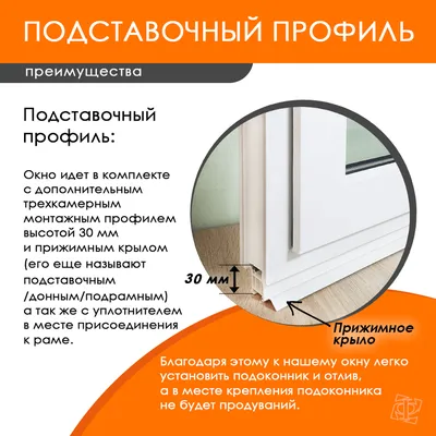 Окна пластиковые трехкамерные купить в Алматы
