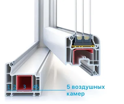 Пластиковые окна в Тюмени: заказать оконную систему