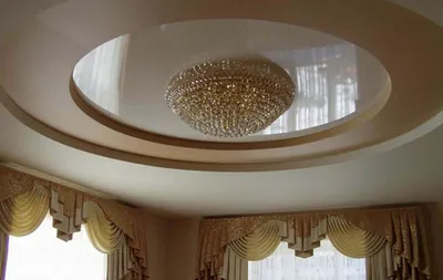 Многоуровневые потолки из гипсокартона – видеоотчет - YouTube