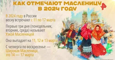 Праздник «Масленица в Витославлицах»