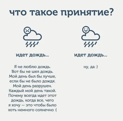 Тревога, тревога, перейди на Федота\": как помочь себе при тревоге и  беспокойстве | ПСИХОСОМАТИКА | Дзен