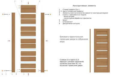 Царговые двери — Межкомнатные двери QUESTDOORS