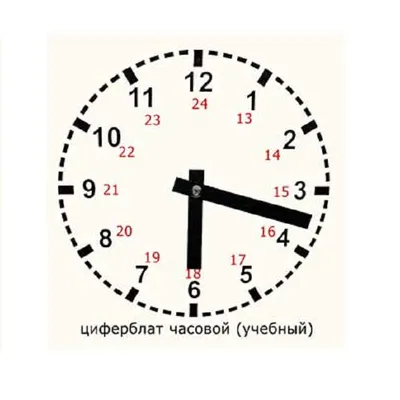 Большие настенные часы \"Циферблат\" 50 см, металл в интернет-магазине  Ярмарка Мастеров по цене 4500 ₽ – HIK1XBY | Часы классические, Самара -  доставка по России