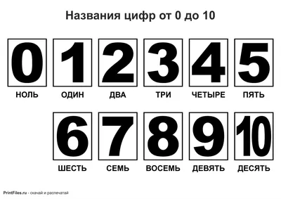 Картинки Цифра 10 для детей (39 шт.) - #14740