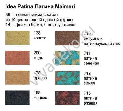 Кованая мебель в белом цвете с золотой патиной