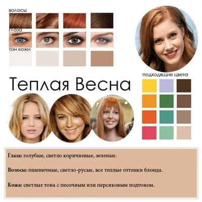 Цветотипы: какой цвет волос выбрать и как определить цветотип внешности