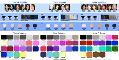 Цветотип внешности тест онлайн бесплатно