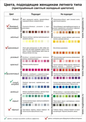 Красная помада для разных цветотипов: color_harmony — LiveJournal