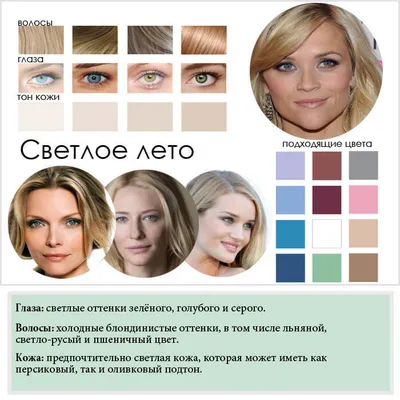 Секреты цветотипа лето: мягкое, светлое, холодное. Как определить?