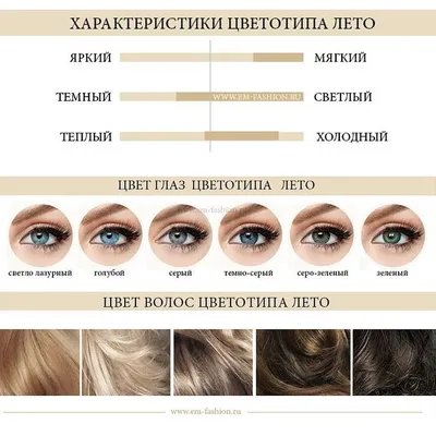 Цветотип лето: цвет волос и макияж - DiscoverStyle.ru