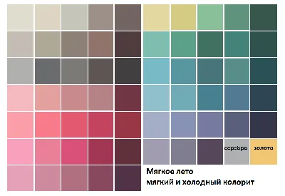 Цветотип Лето: что подходит девушке-Лето, какую одежду и какие украшения  подобрать под такой типаж