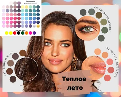 Цветотип внешности. Люди летнего типа, как определить. | mirdecoratora |  Дзен