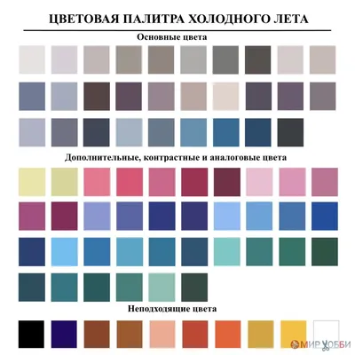 Цветовой подтип внешности Холодное Лето