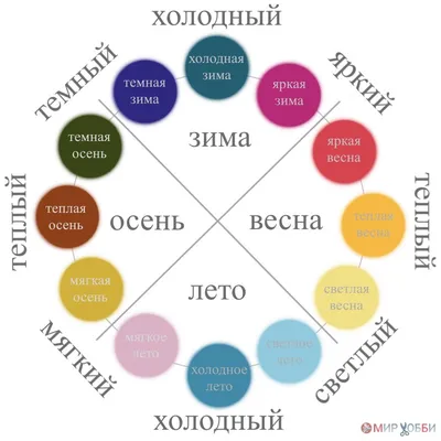 лето | Записи с меткой лето | Дневник Елена_Липкина : LiveInternet -  Российский Сервис Онлайн-Дневников