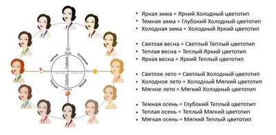 Фото-акция “Цвет настроения – ЛЕТО!” – МБУК \"Онежская библиотечная система\"