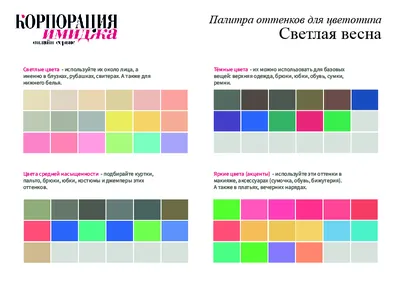 Цветотип весна