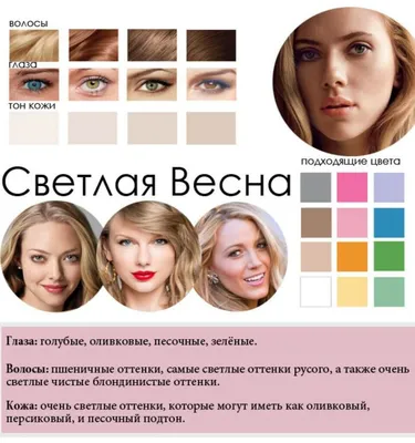 Instagram: \"Продолжаем нашу серию постов про цветотипы и на очереди у нас  Весна🌷 ⠀ Весна, пожалуй, самый редкий цветотип. Часто Весну путают с  цветотипом Лето, но разница между ними колоссальна. ⠀ ❗️Весна -