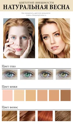 Весна – цветотип внешности: палитра, одежда и макияж, фото