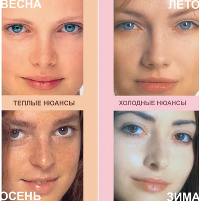 Гардероб для цветотипа \"Весна\" - Идеальный Гардероб