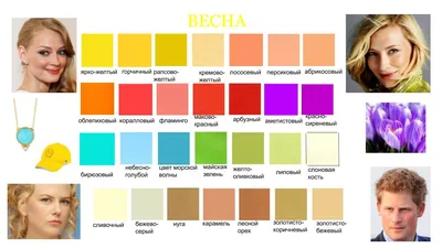 Украшения с камнями для женщин цветотипа весна