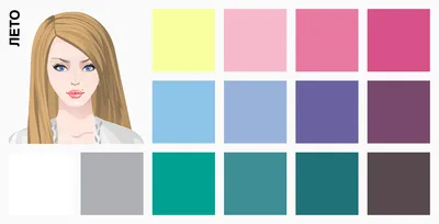 Цветотипы: какой цвет волос выбрать и как определить цветотип внешности