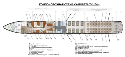 Заглянул в салон Ту-154М, нахлынули воспоминания! | Авиация и техника -  СвердловскАвиа | Дзен